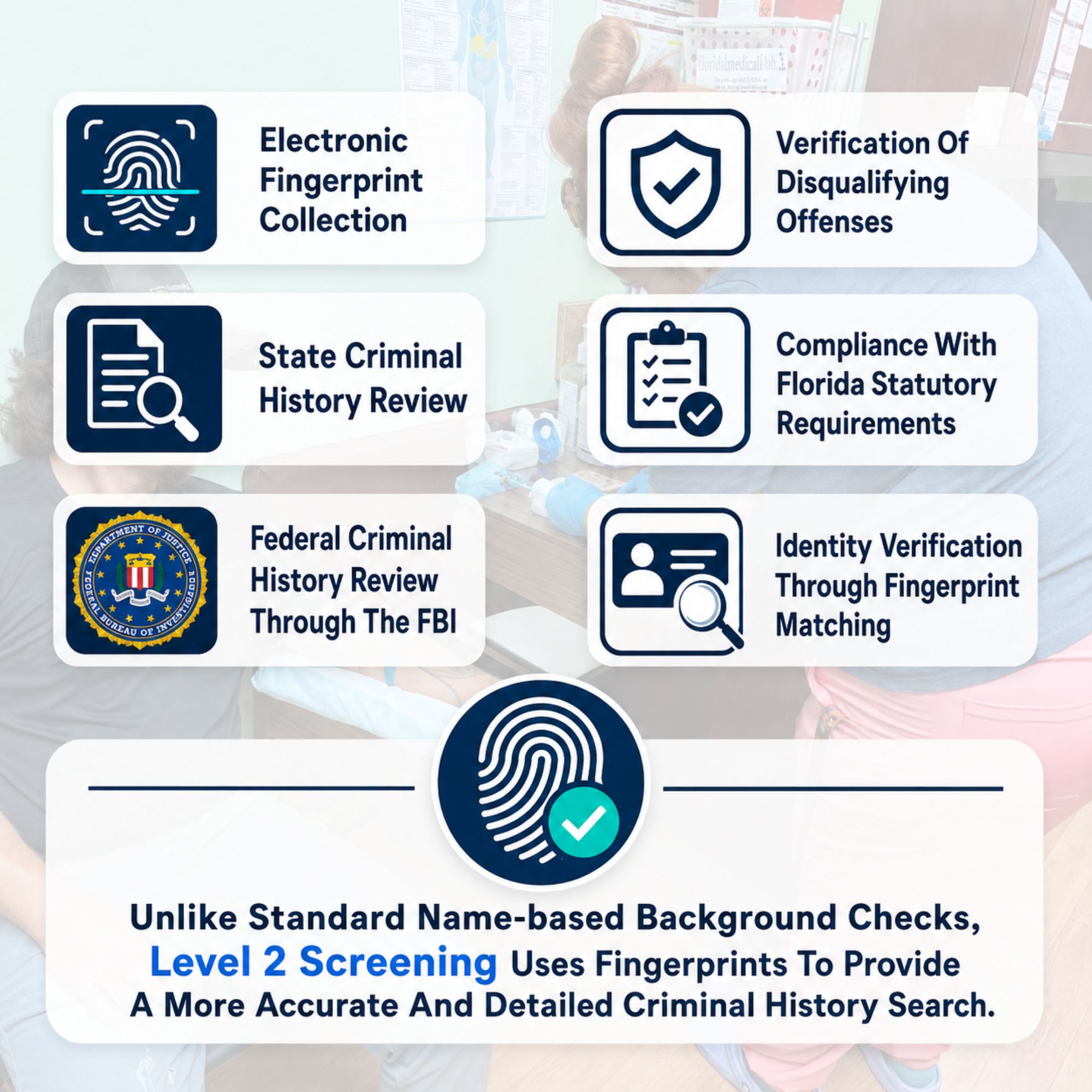 Level 2 Background Check